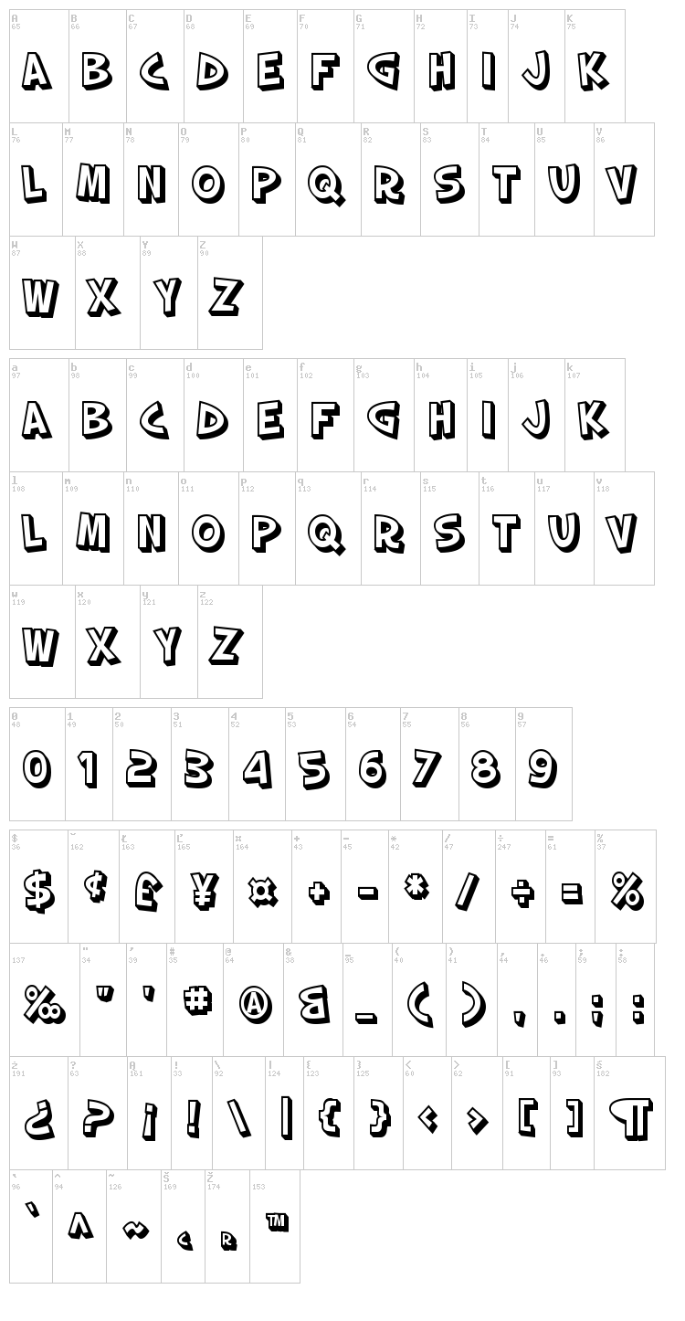 SF Slapstick Comic font map